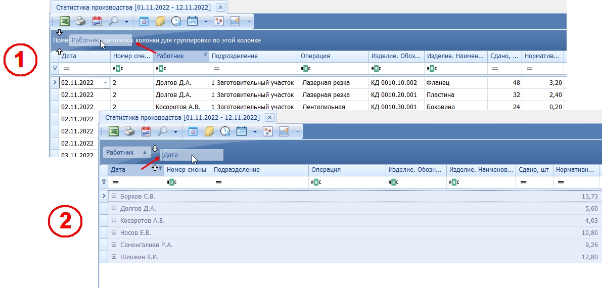 Группировка по работнику и по дате.
