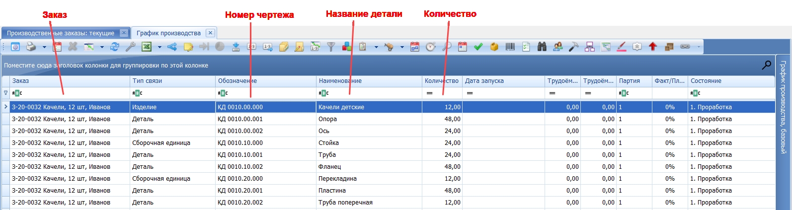 Список позиций для изготовления.
