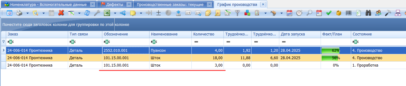 Новая партия изделий в производственном заказе, запущенная для восполнения потерь из-за брака
