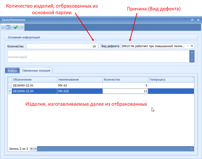 «Превращение» отбракованных изделий из «основной партии» в две других партии, с последующим доведением их до состояния годных изделий, но уже как продукции с другим наименованием (другими характеристиками)
