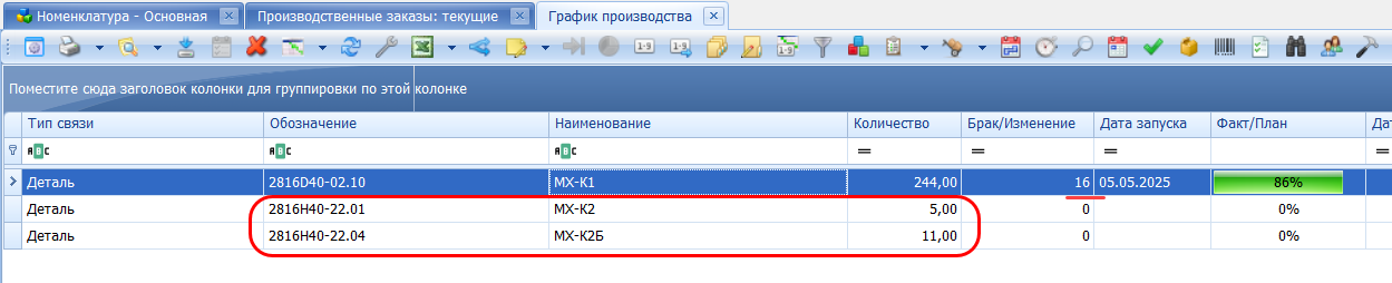Другие изделия, изготавливаемые из отбракованных из основной партии
