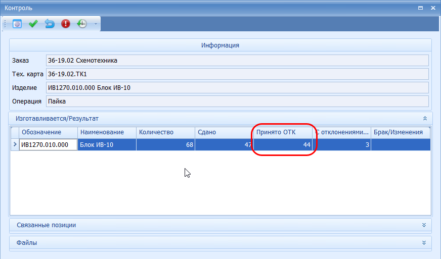 Количество изделий, принятых контролером, как годные
