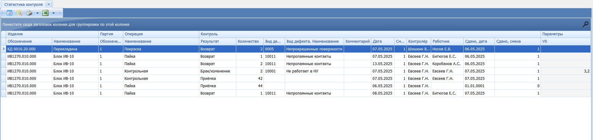 Окно Статистика контроля
