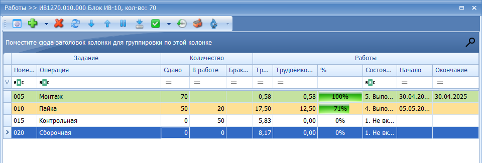 Начальная ситуация (до проверки)
