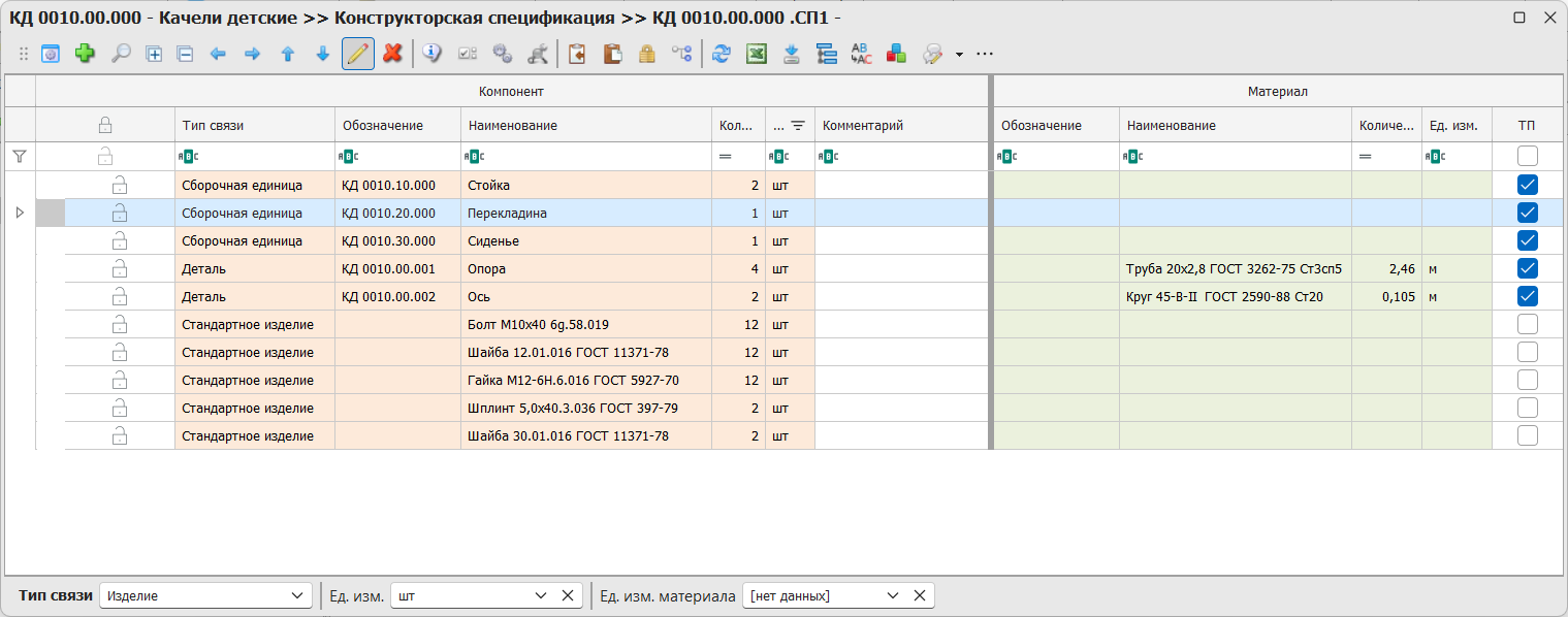 Спецификация сборочной единицы в VOGBIT (окно "Состав")
