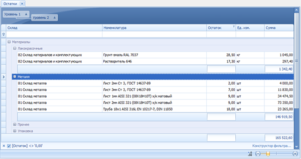 Остатки материалов по группам

