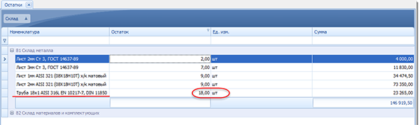 Количество по умолчанию показывается в ЕИ, используемой на складе
