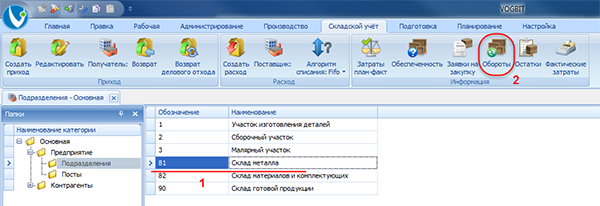 Просмотр оборотов по конкретному складу
