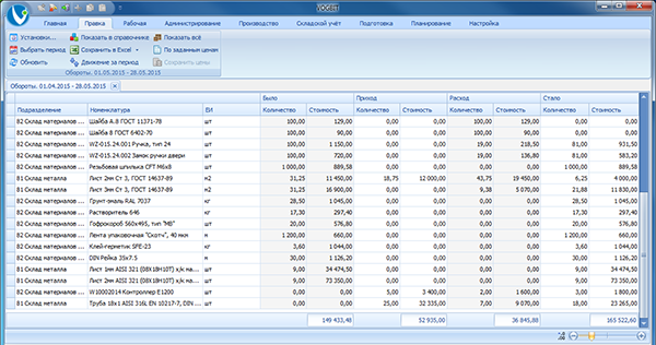 Режим Обороты, основное окно
