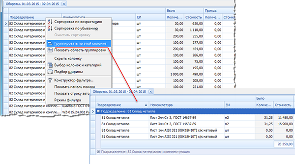Группировка по подразделениям
