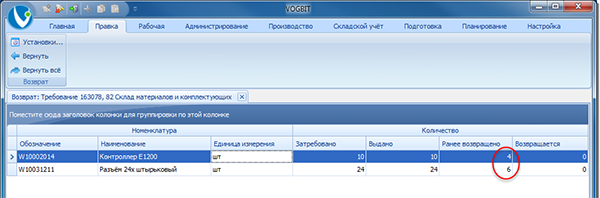 Возвращённое на склад количество

