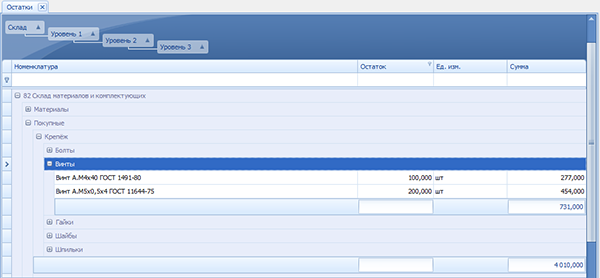 Многоуровневая группировка
