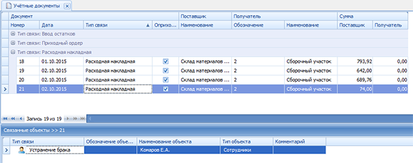 Связанные объекты созданного учётного документа (расходной накладной)
