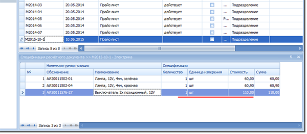Правильное заполнение содержания прайс-листа
