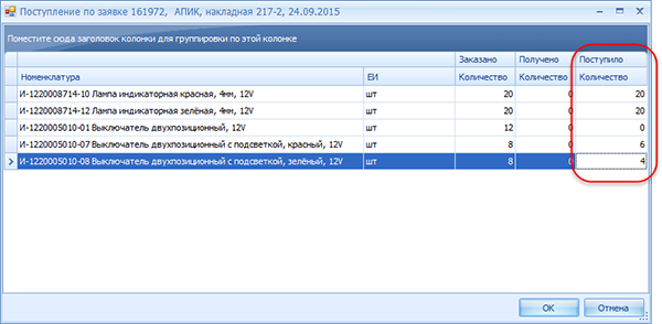 Поступившие позиции
