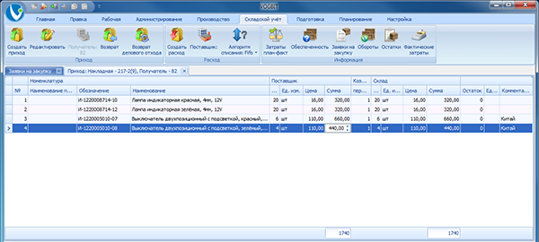 Окно Складской учёт - Приход с заполненным списком поступивших ТМЦ
