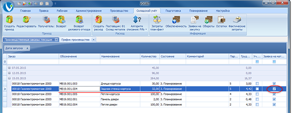 Наличие документов на получение со склада, связанных с позицией плана производства
