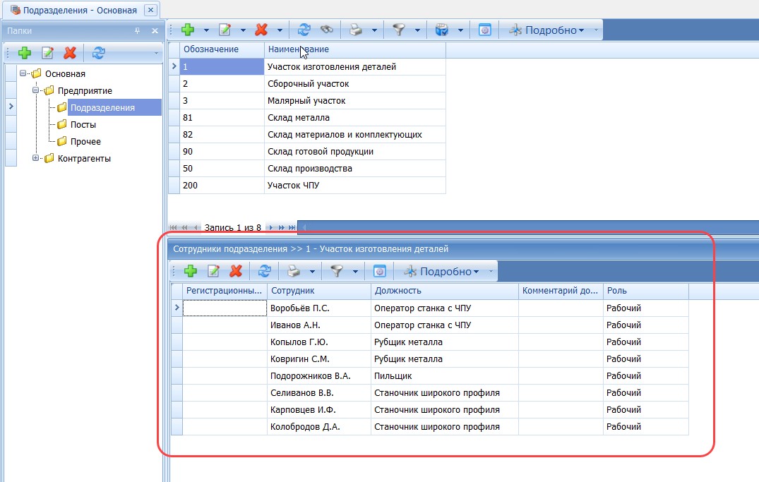 Список сотрудников, закреплённых за участком
