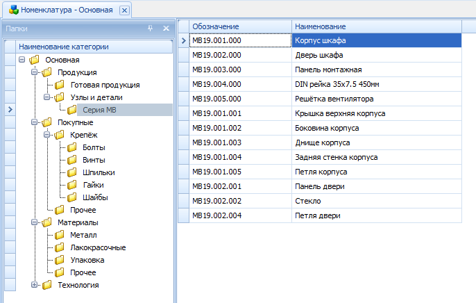 Справочник Номенклатура
