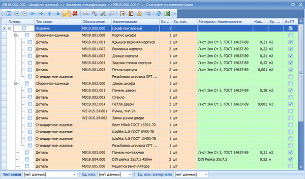Режим Состав изделия
