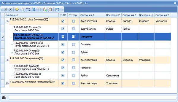 Режим Технология
