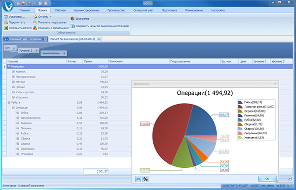 Режим Себестоимость
