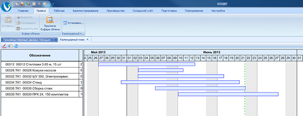 Режим Календарный план - график изготовления заказов
