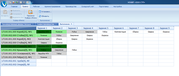 Режим График производства
