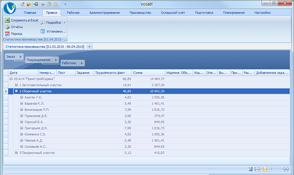 Режим Статистика производства
