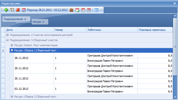 Режим Редактор смен
