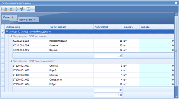 Режим Склад ГП
