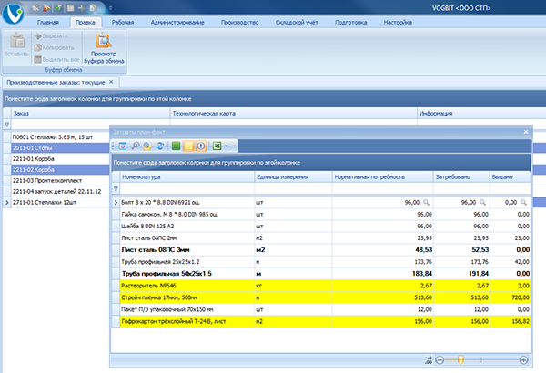 Режим Затраты план-факт
