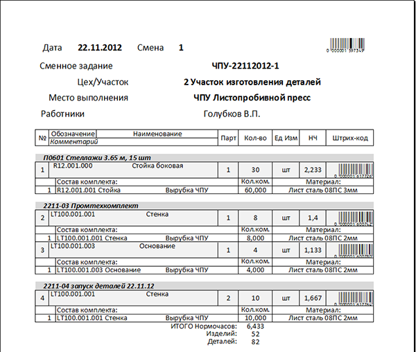 Сменное задание в строительстве образец