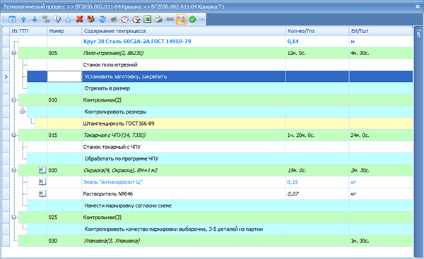 Основное окно режима Технология подробно