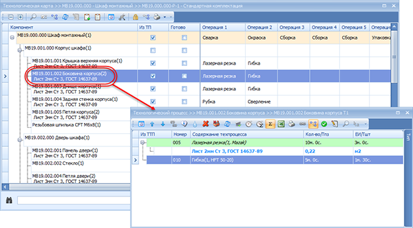 Переход к редактированию техпроцесса детали из сводной технологической карты изделия
