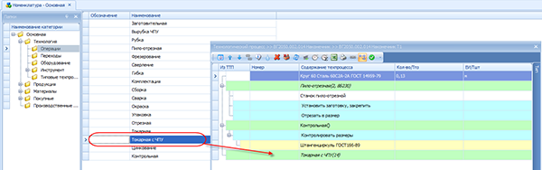 Добавление информации в техпроцесс