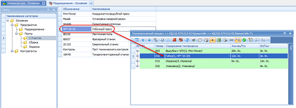 Назначение поста для операции (единственно возможного)