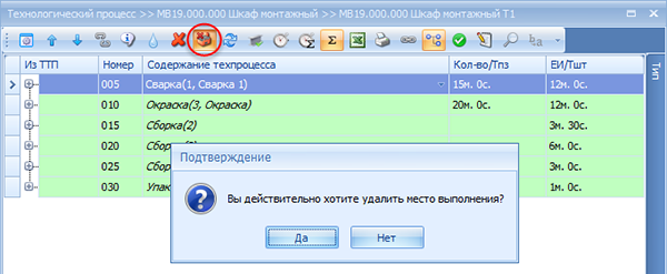 Удаление внесённой информации о месте выполнения