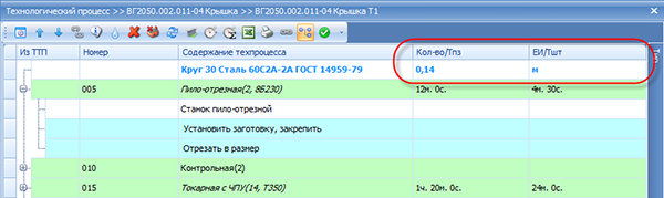Норма расхода материала