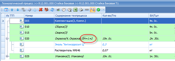 Нормы расхода материала заданы не на деталь, а на единицу площади