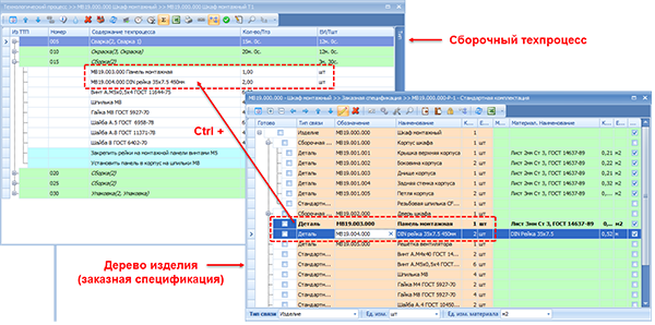 Добавление комплектующих в сборочный техпроцесс из спецификации (дерева) изделия