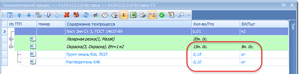 Значения из типового техпроцесса