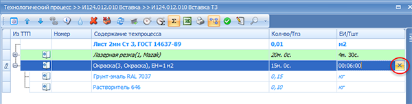 "Сброс" заданного значения, возвращение к параметрам определённым в ТТП