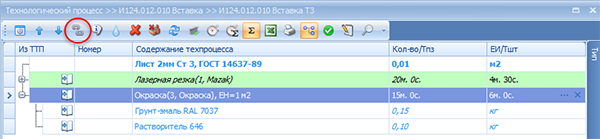 Разрыв связи с типовым техпроцессом