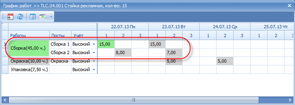 Выполнение одного задания на нескольких постах
