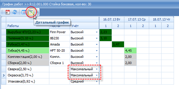 Переход в специальный режим для работы с заданиями на "максимальном" уровне учёта
