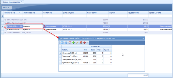 Переход в режим Детальный график
