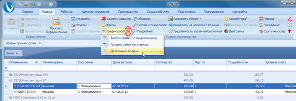 Открытие режима Детальный график с помощью меню

