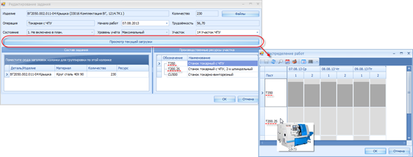 Текущая загрузка станков на участке
