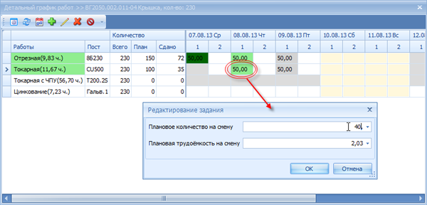 Изменение задания на смену
